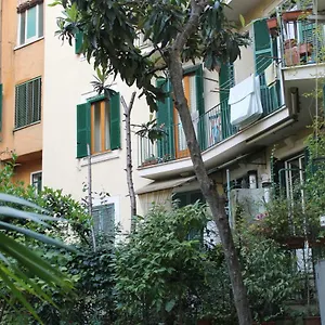 Mama Trastevere Appartamento